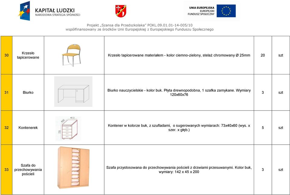 Wymiary 120x60x76 3 szt 32 Kontenerek Kontener w kolorze buk, z szufladami, o sugerowanych wymiarach: 73x40x60 (wys.