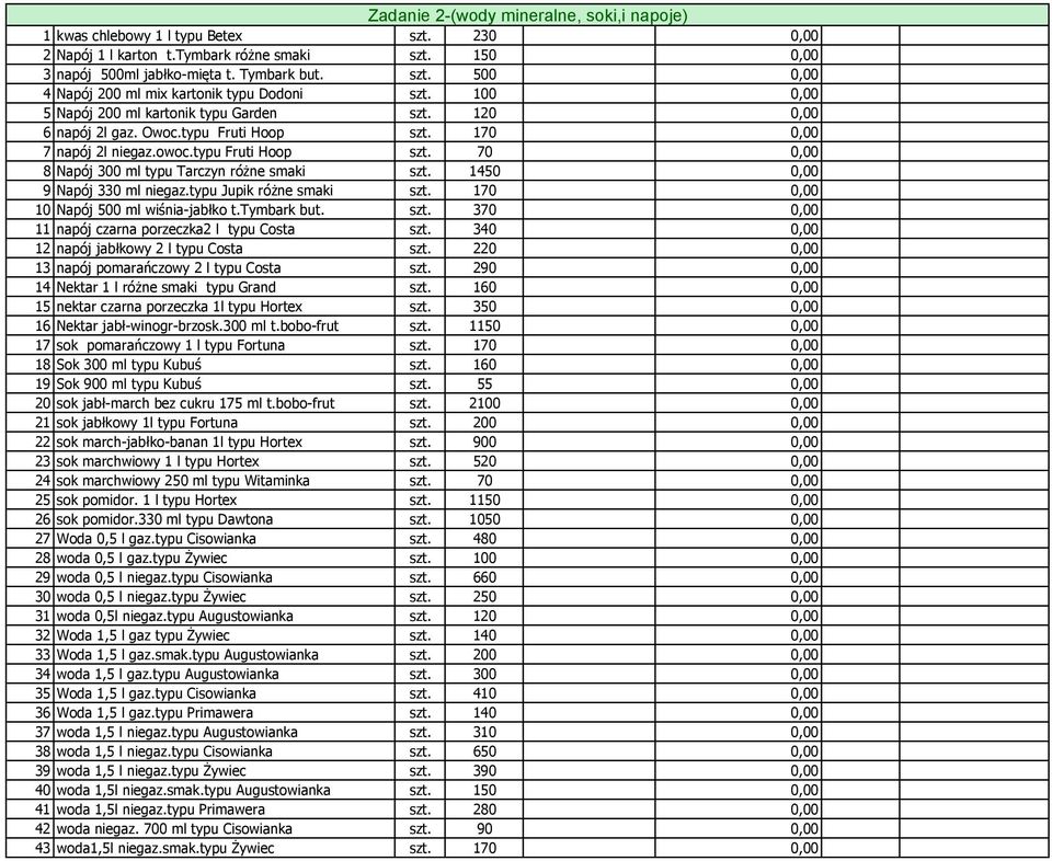 1450 0,00 9 Napój 330 ml niegaz.typu Jupik różne smaki szt. 170 0,00 10 Napój 500 ml wiśnia-jabłko t.tymbark but. szt. 370 0,00 11 napój czarna porzeczka2 l typu Costa szt.