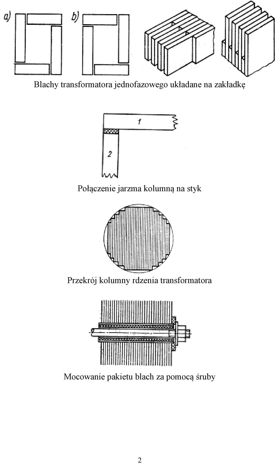 koluną n styk Prekrój koluny