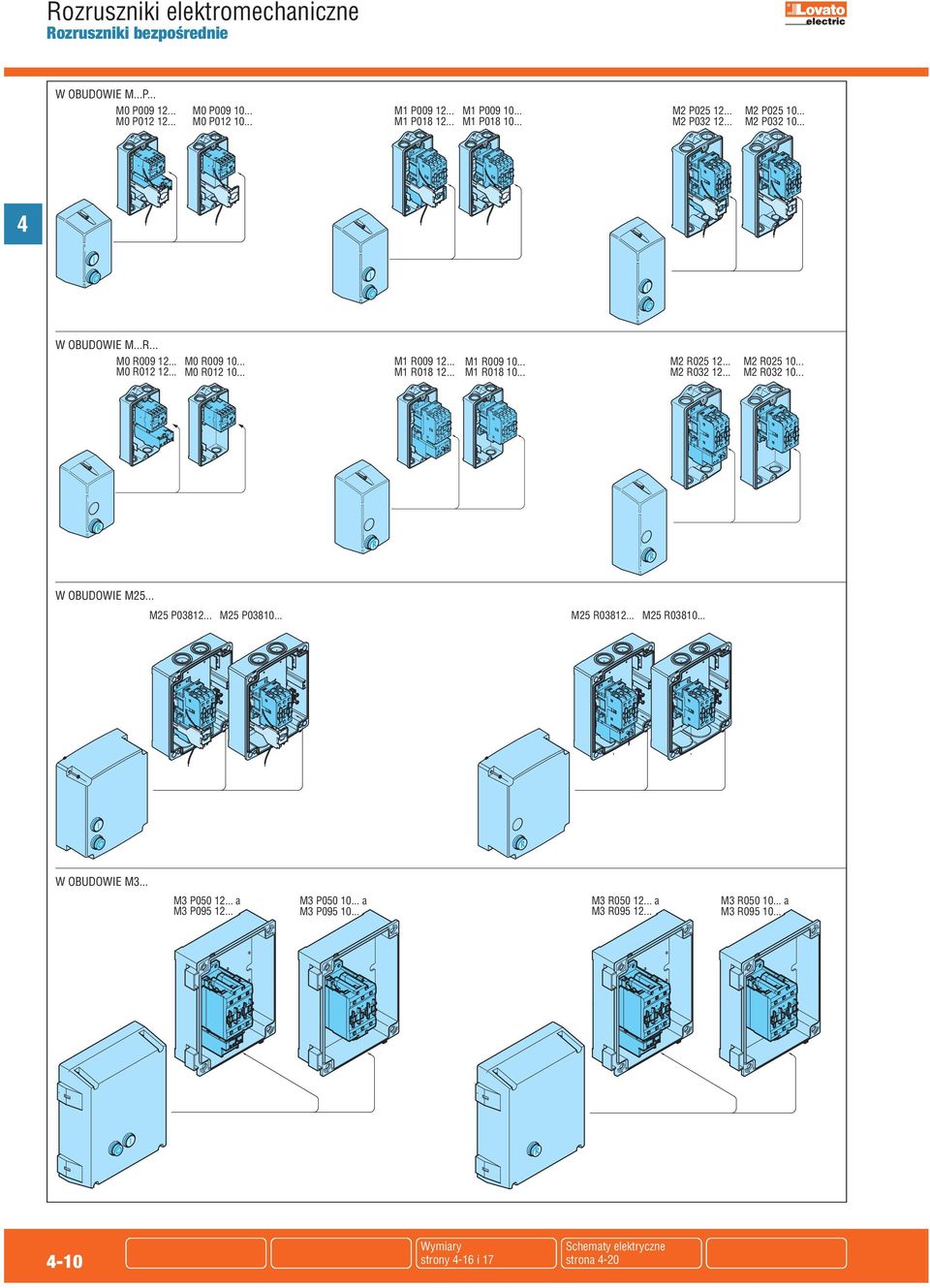 .. M1 R009 10... M1 R018 10... M2 R02 12... M2 R032 12... M2 R02 10... M2 R032 10... W OBUDOWIE M2... M2 P03812... M2 P03810... M2 R03812... M2 R03810.