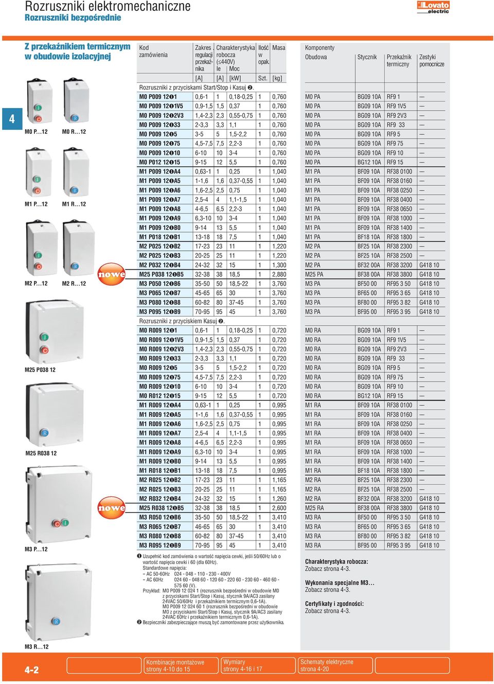 M0 P009 12❶1 0,6-1 1 0,18-0,2 1 0,760 M0 P009 12❶1V 0,9-1, 1, 0,37 1 0,760 M0 P009 12❶2V3 1,-2,3 2,3 0,-0,7 1 0,760 M0 P009 12❶33 2-3,3 3,3 1,1 1 0,760 M0 P009 12❶ 3-1,-2,2 1 0,760 M0 P009 12❶7,-7,