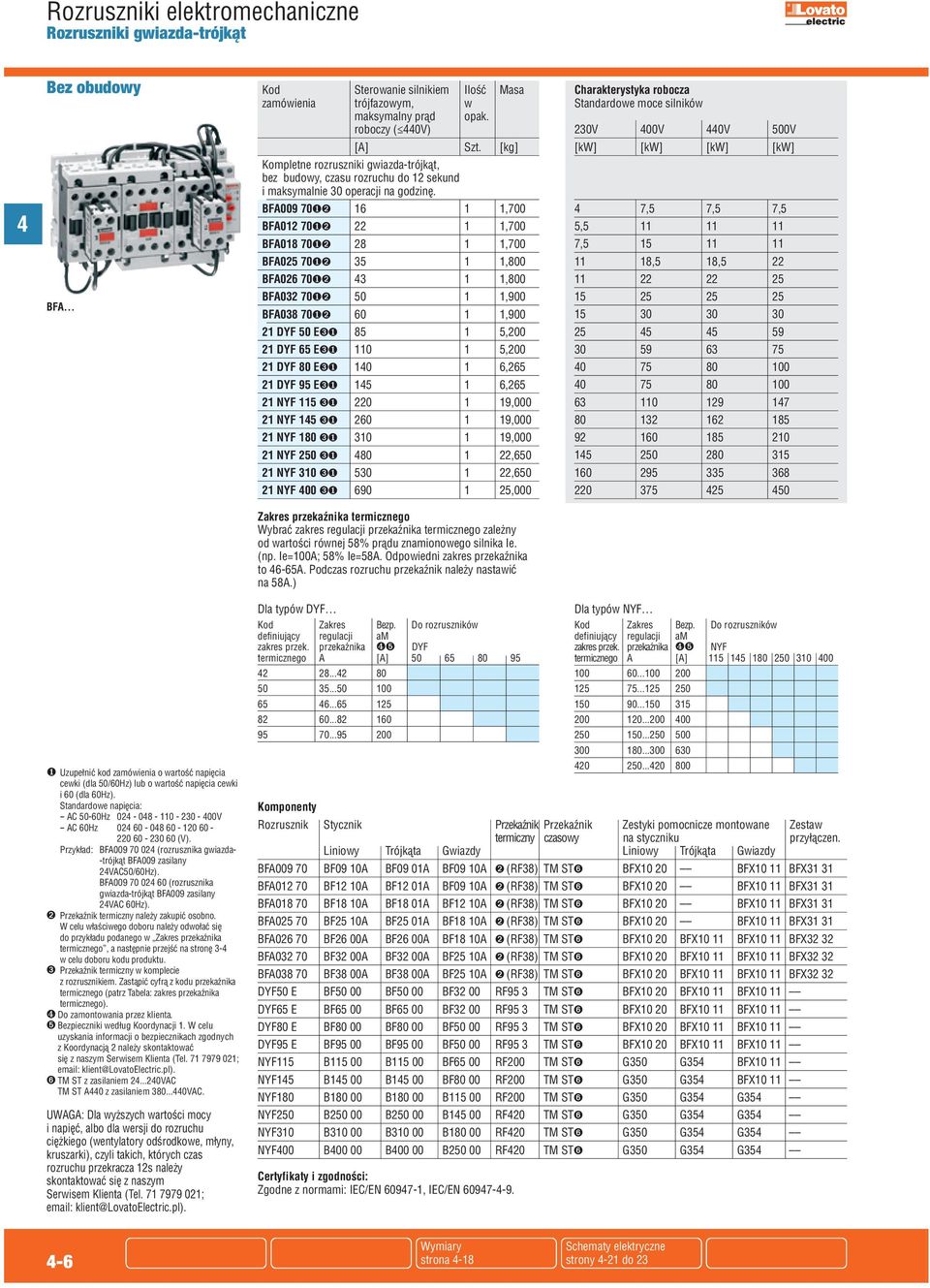 BFA009 70❶➋ 16 1 1,700 BFA012 70❶➋ 22 1 1,700 BFA018 70❶➋ 28 1 1,700 BFA02 70❶➋ 3 1 1,800 BFA026 70❶➋ 3 1 1,800 BFA032 70❶➋ 0 1 1,900 BFA038 70❶➋ 60 1 1,900 21 DYF 0 E➌❶ 8 1,200 21 DYF 6 E➌❶ 110