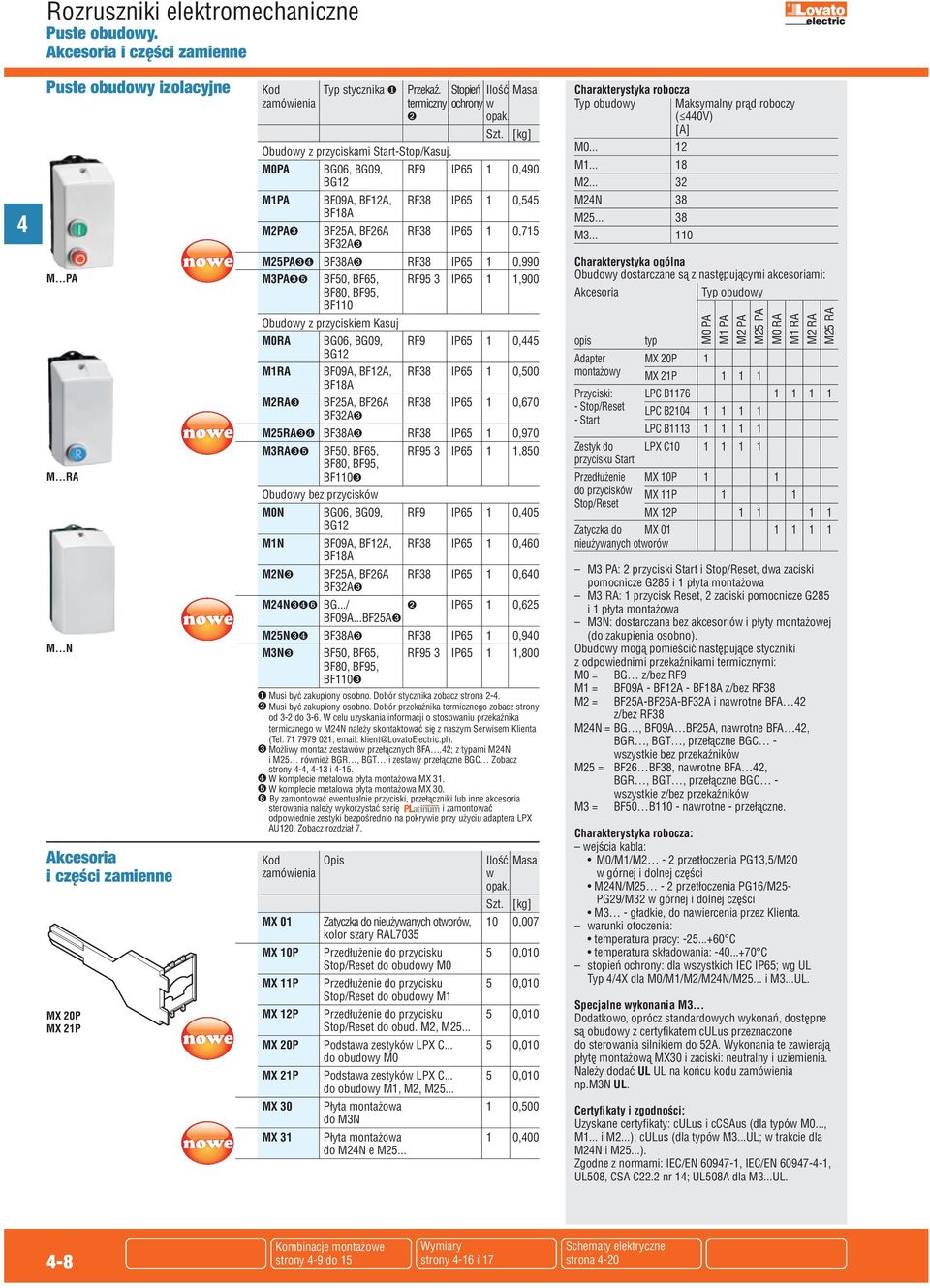 M0PA BG06, BG09, RF9 IP6 1 0,90 BG12 M1PA BF09A, BF12A, RF38 IP6 1 0, BF18A M2PA➌ BF2A, BF26A RF38 IP6 1 0,71 BF32A➌ M2PA➌❹ BF38A➌ RF38 IP6 1 0,990 M3PA➌➎ BF0, BF6, RF9 3 IP6 1 1,900 BF80, BF9, BF110