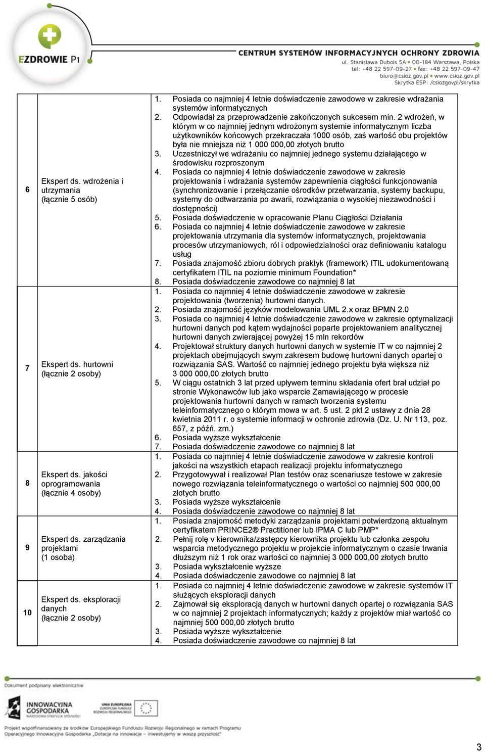 2 wdrożeń, w którym w co najmniej jednym wdrożonym systemie informatycznym liczba użytkowników końcowych przekraczała 1000 osób, zaś wartość obu projektów była nie mniejsza niż 1 000 000,00 złotych