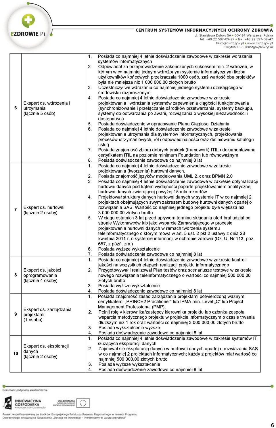 2 wdrożeń, w którym w co najmniej jednym wdrożonym systemie informatycznym liczba użytkowników końcowych przekraczała 1000 osób, zaś wartość obu projektów była nie mniejsza niż 1 000 000,00 złotych