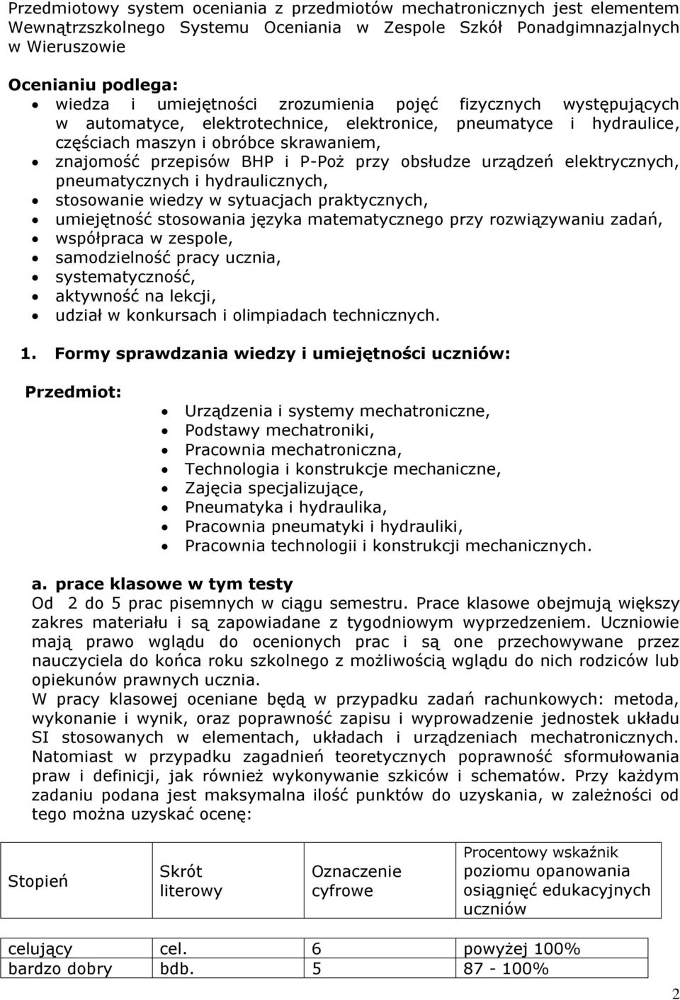 przy obsłudze urządzeń elektrycznych, pneumatycznych i hydraulicznych, stosowanie wiedzy w sytuacjach praktycznych, umiejętność stosowania języka matematycznego przy rozwiązywaniu zadań, współpraca w