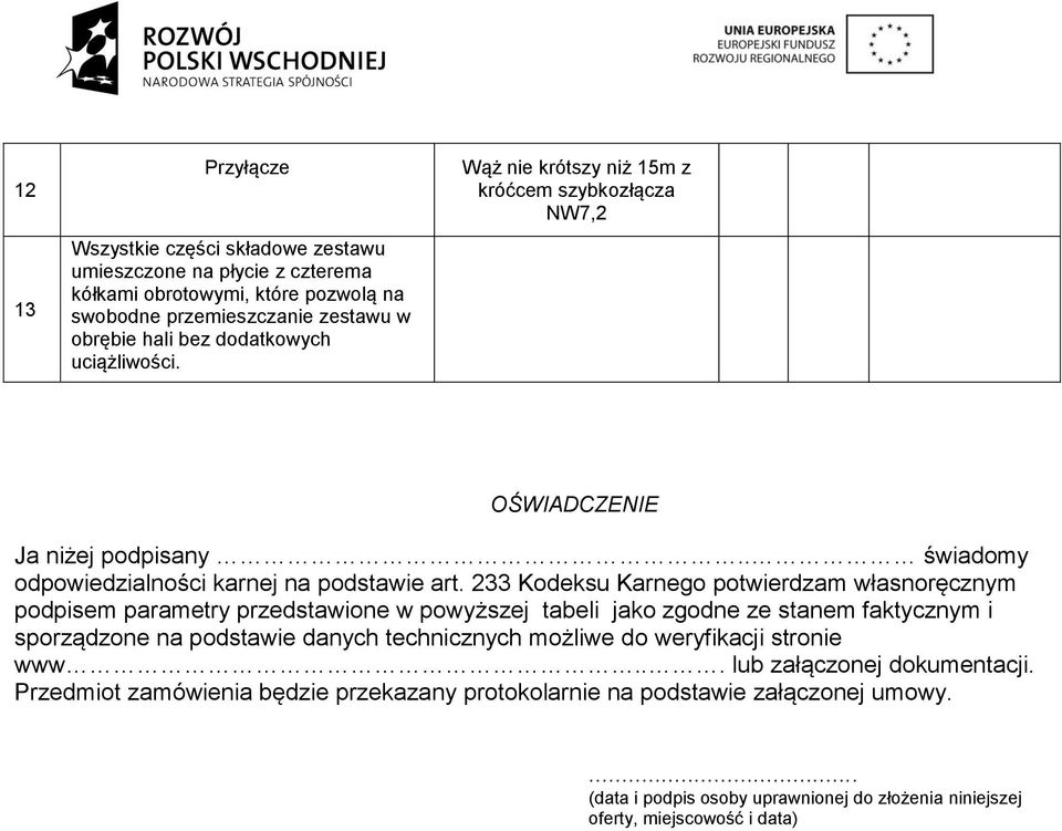 233 Kodeksu Karnego potwierdzam własnoręcznym podpisem parametry przedstawione w powyższej tabeli jako zgodne ze stanem faktycznym i sporządzone na podstawie danych technicznych możliwe