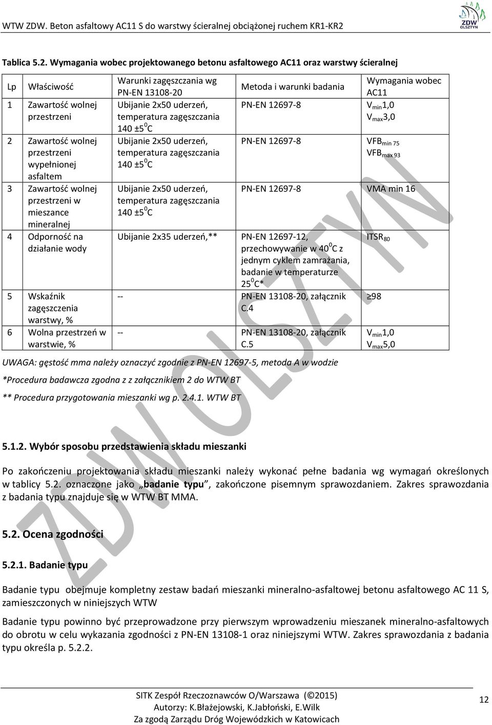 przestrzeni w mieszance mineralnej 4 Odporność na działanie wody 5 Wskaźnik zagęszczenia warstwy, % 6 Wolna przestrzeń w warstwie, % Warunki zagęszczania wg PN-EN 13108-20 Ubijanie 2x50 uderzeń,