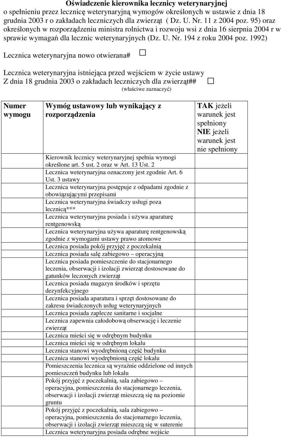 1992) Lecznica weterynaryjna nowo otwierana# Lecznica weterynaryjna istniejąca przed wejściem w Ŝycie ustawy Z dnia 18 grudnia 2003 o zakładach leczniczych dla zwierząt## (właściwe zaznaczyć) Numer