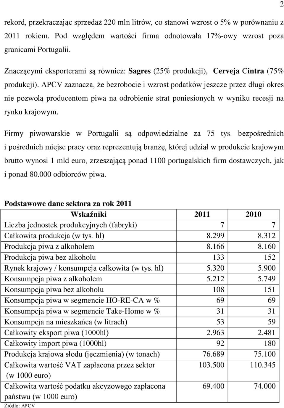 APCV zaznacza, że bezrobocie i wzrost podatków jeszcze przez długi okres nie pozwolą producentom piwa na odrobienie strat poniesionych w wyniku recesji na rynku krajowym.