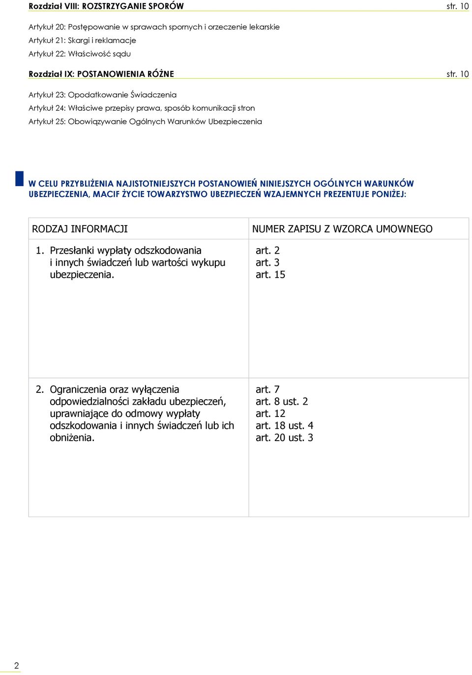 10 Artykuł 23: Opodatkowanie Świadczenia Artykuł 24: Właściwe przepisy prawa, sposób komunikacji stron Artykuł 25: Obowiązywanie Ogólnych Warunków Ubezpieczenia W CELU PRZYBLIŻENIA NAJISTOTNIEJSZYCH