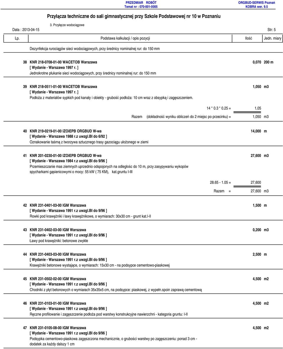 zag szczeniem. 14 * 0.3 * 0.25 = 1,05 Razem (dok adno wyniku oblicze do 2 miejsc po przecinku) = 1,050 m3 40 KNR 219-0219-01-00 IZOiEPB ORGBUD W-wa 14,000 m [ Wydanie - Warszawa 1988 r.z uwzgl.