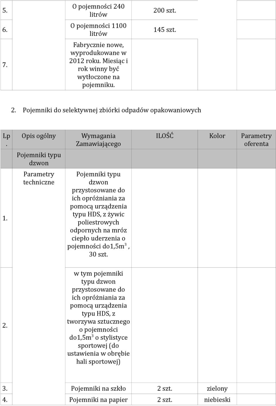 za omocą urządzenia tyu HDS, z żywic oliestrowych odornych na mróz cieło uderzenia o ojemności do1,5m 3, 30 szt 2 w tym ojemniki tyu dzwon rzystosowane do ich oróżniania za omocą