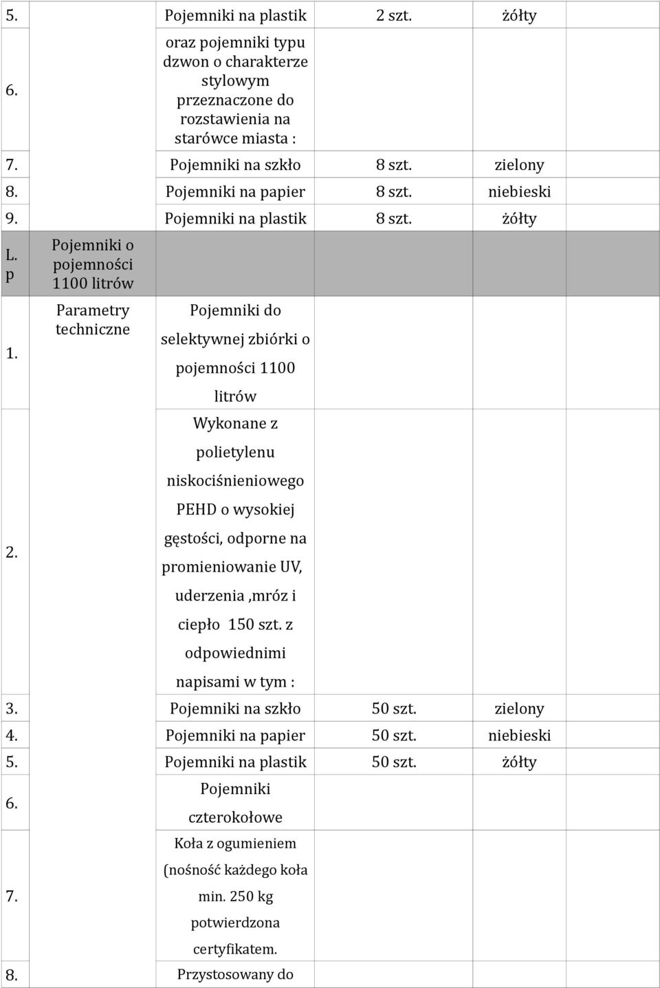 niskociśnieniowego PEHD o wysokiej gęstości, odorne na romieniowanie UV, uderzenia,mróz i cieło 150 szt z odowiednimi naisami w tym : 3 Pojemniki na szkło 50 szt zielony 4 Pojemniki