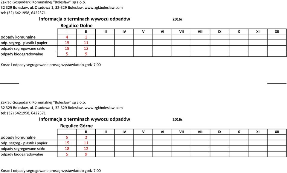 18 12 Regulice Górne odpady komunalne 5 2 odp.