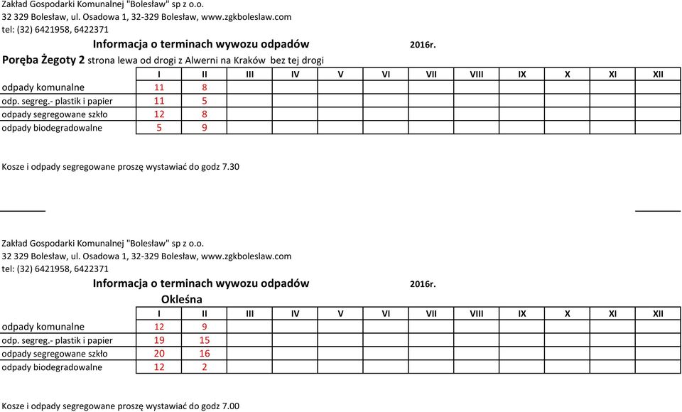 - plastik i papier 11 5 odpady segregowane szkło 12 8 Kosze i odpady segregowane