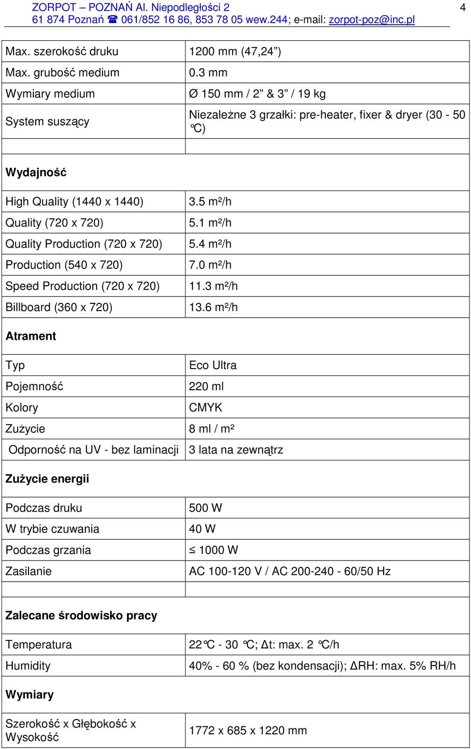 Speed Production (720 x 720) Billboard (360 x 720) 3.5 m²/h 5.1 m²/h 5.4 m²/h 7.0 m²/h 11.3 m²/h 13.