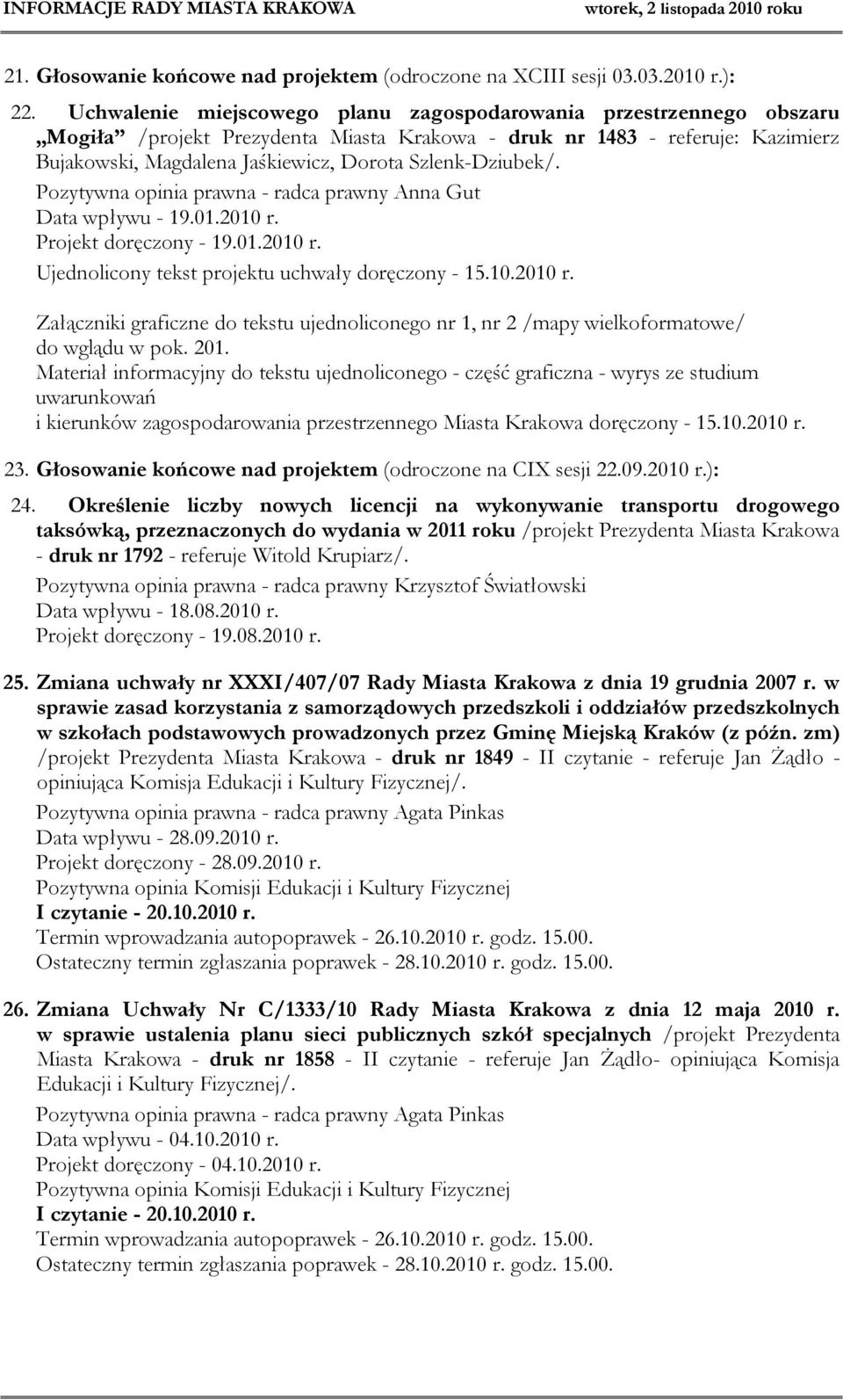 Szlenk-Dziubek/. Pozytywna opinia prawna - radca prawny Anna Gut Data wpływu - 19.01.2010 r. Projekt doręczony - 19.01.2010 r. Ujednolicony tekst projektu uchwały doręczony - 15.10.2010 r. Załączniki graficzne do tekstu ujednoliconego nr 1, nr 2 /mapy wielkoformatowe/ do wglądu w pok.