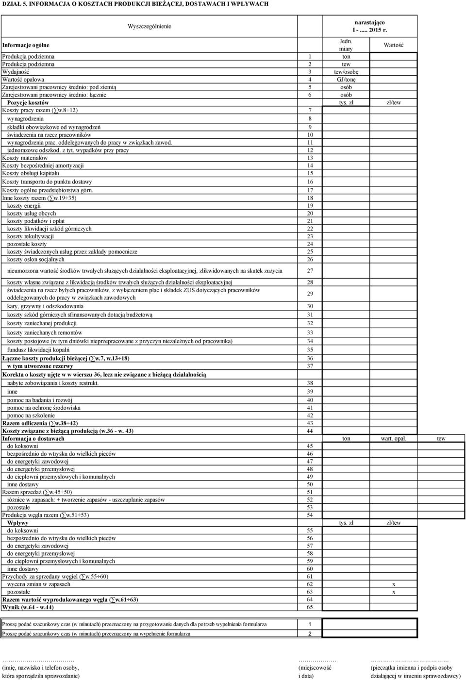 średnio: łącznie 6 osób Pozycje kosztów tys. zł zł/tew Koszty pracy razem ( w.8 12) 7 wynagrodzenia 8 składki obowiązkowe od wynagrodzeń 9 świadczenia na rzecz pracowników 10 wynagrodzenia prac.