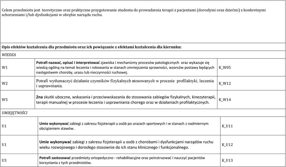 Opis efektów kształcenia dla przedmiotu oraz ich powiązanie z efektami kształcenia dla kierunku: WIEDZA W1 W2 W3 UMIEJĘTNOŚCI U1 Potrafi nazwać, opisać i interpretować zjawiska i mechanizmy procesów