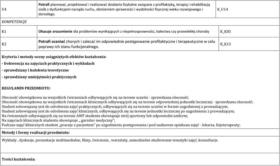 K_U14 K1 Okazuje zrozumienie dla problemów wynikających z niepełnosprawności, kalectwa czy przewlekłej choroby K_K05 K2 Potrafi oceniać chorych i zalecać im odpowiednie postępowanie profilaktyczne i