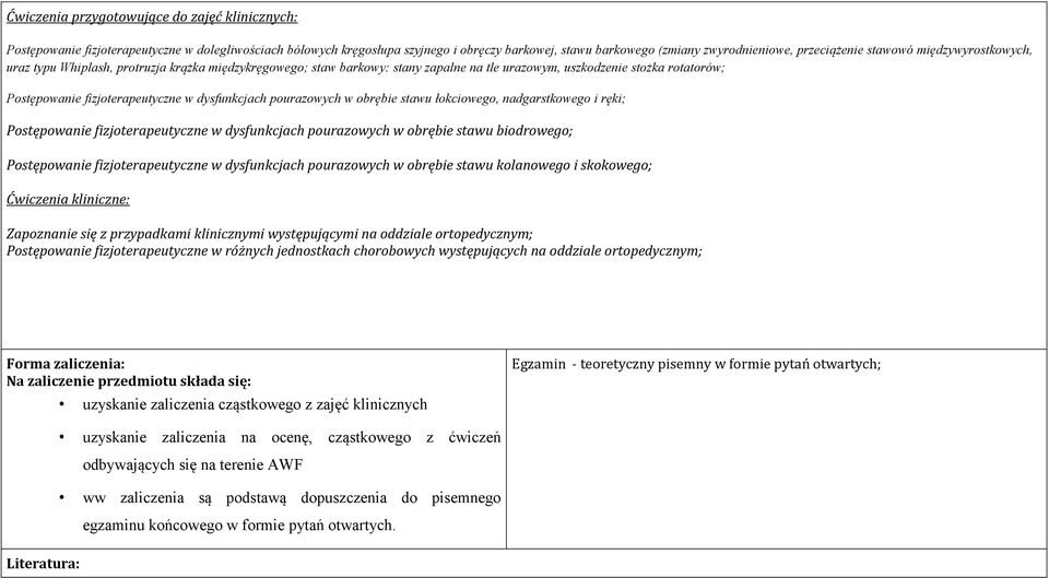 dysfunkcjach pourazowych w obrębie stawu łokciowego, nadgarstkowego i ręki; Postępowanie fizjoterapeutyczne w dysfunkcjach pourazowych w obrębie stawu biodrowego; Postępowanie fizjoterapeutyczne w