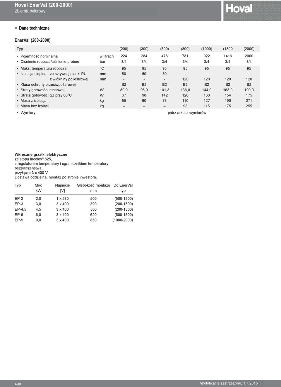 temperatura robocza 95 95 95 95 95 95 95 Izolacja cieplna ze sztywnej pianki PU mm 50 50 50 - - - - z włókniny poliestrowej mm - - - 120 120 120 120 Klasa ochrony przeciwpożarowej B2 B2 B2 B2 B2 B2