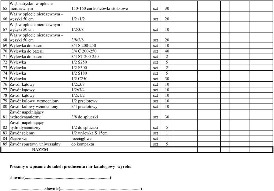 73 Wylewka 1/2 S300 szt 2 74 Wylewka 1/2 S180 75 Wylewka 1/2 C250 szt 30 76 Zawór kątowy 1/2x3/8 szt 10 77 Zawór kątowy 1/2x3/4 szt 10 78 Zawór kątowy 1/2x1/2 szt 10 79 Zawór kulowy wzmocniony 1/2