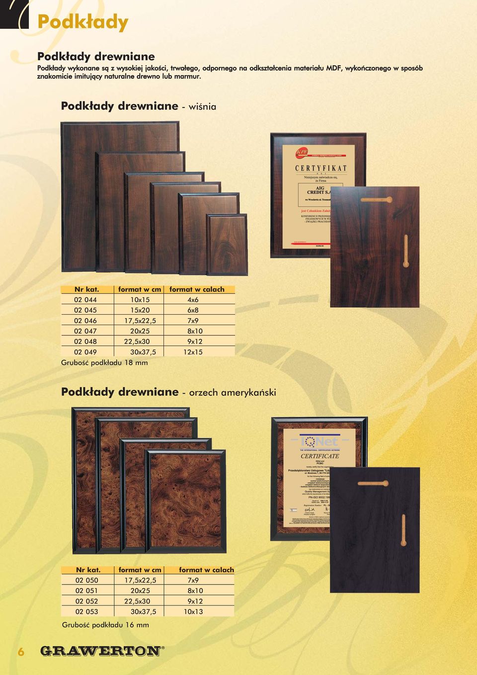 format w cm format w calach 02 044 10x15 4x6 02 045 15x20 6x8 02 046 17,5x22,5 7x9 02 047 20x25 8x10 02 048 22,5x30 9x12 02 049 30x37,5 12x15