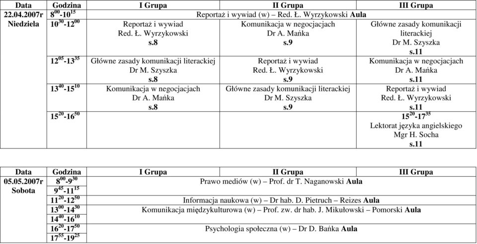 Psychologia społeczna (w) Dr D. Bańka Aula 05.