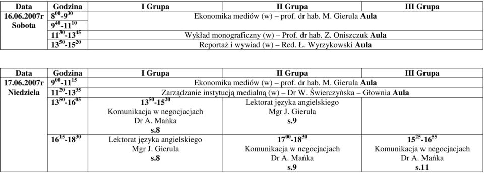 Oniszczuk Aula 13 50-15 20 (w) Aula 9 00-11 15 Ekonomika mediów (w) prof. dr hab. M.