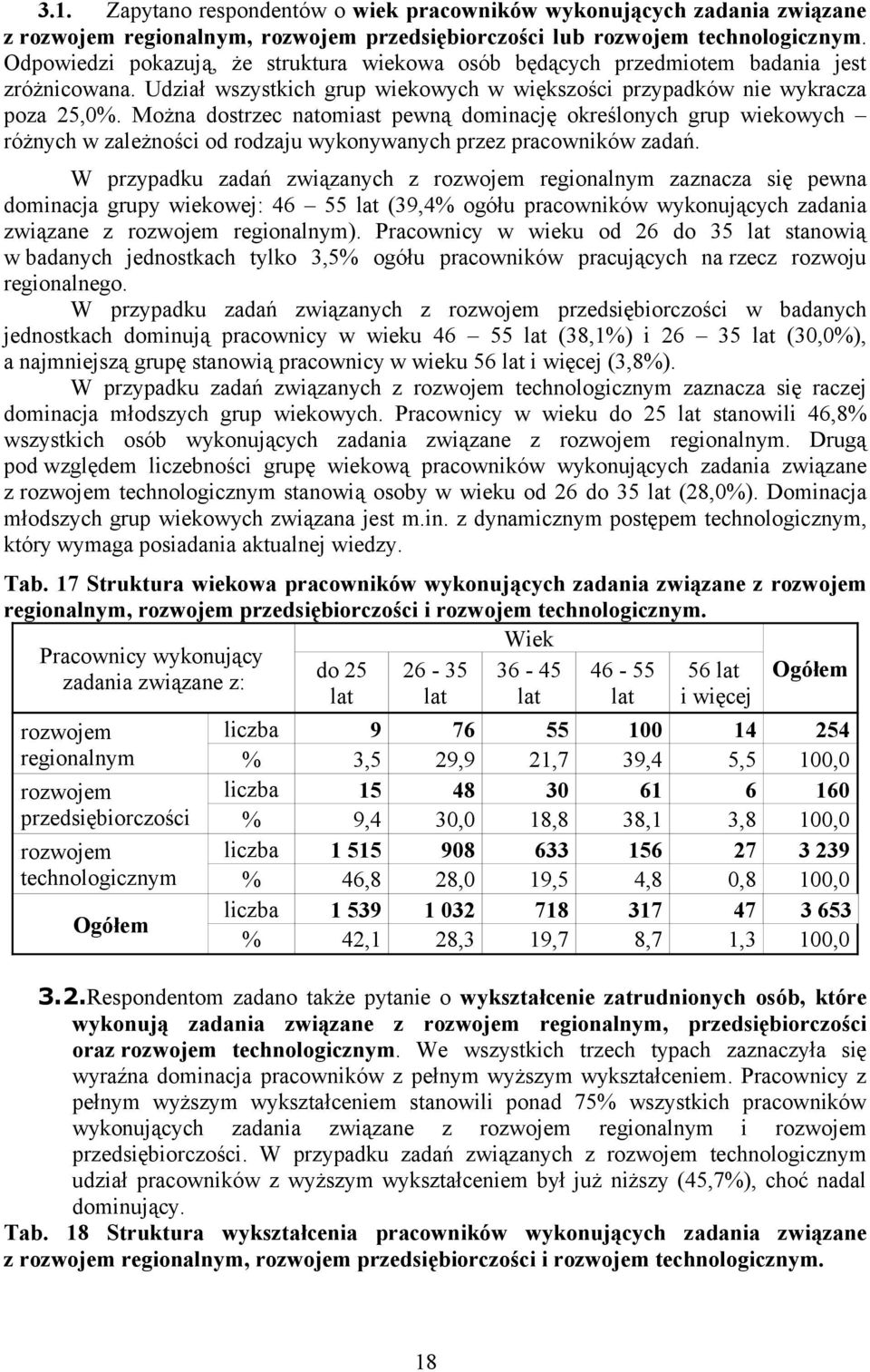 Można dostrzec natomiast pewną dominację określonych grup wiekowych różnych w zależności od rodzaju wykonywanych przez pracowników zadań.