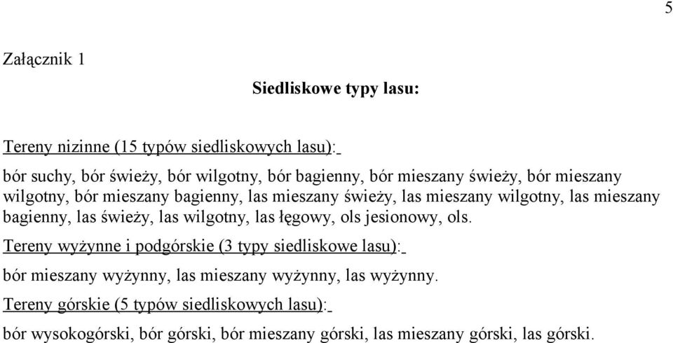 las wilgotny, las łęgowy, ols jesionowy, ols.