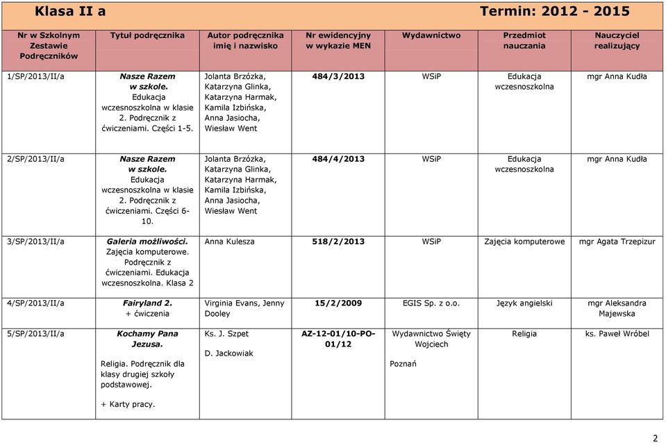 Wiesław Went 484/4/2013 WSiP mgr Anna Kudła 3/SP/2013/II/a Galeria możliwości. Zajęcia komputerowe. Podręcznik z ćwiczeniami.
