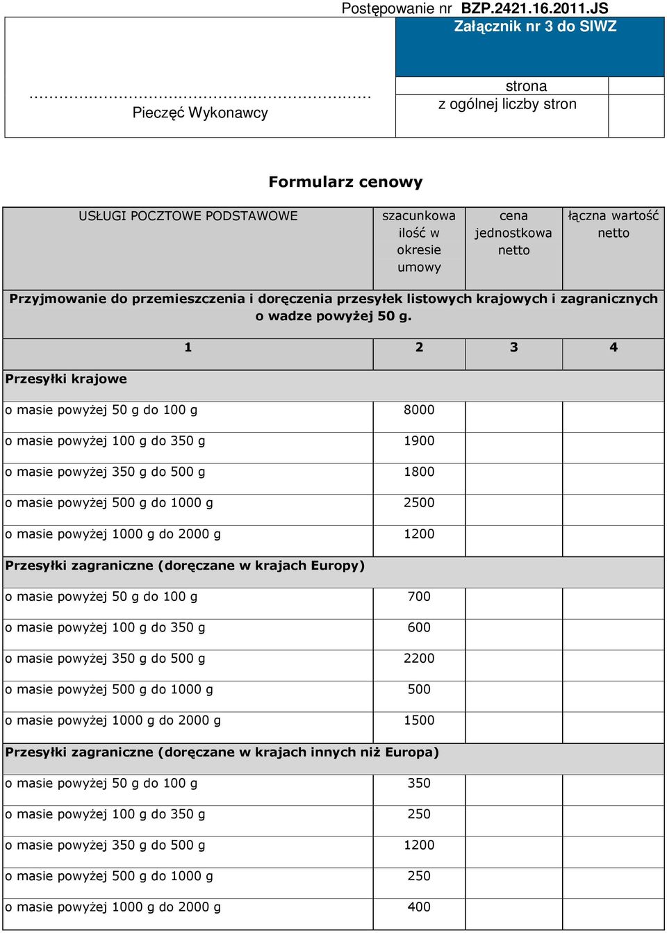 Przyjmowanie do przemieszczenia i doręczenia przesyłek listowych krajowych i zagranicznych o wadze powyŝej 50 g.