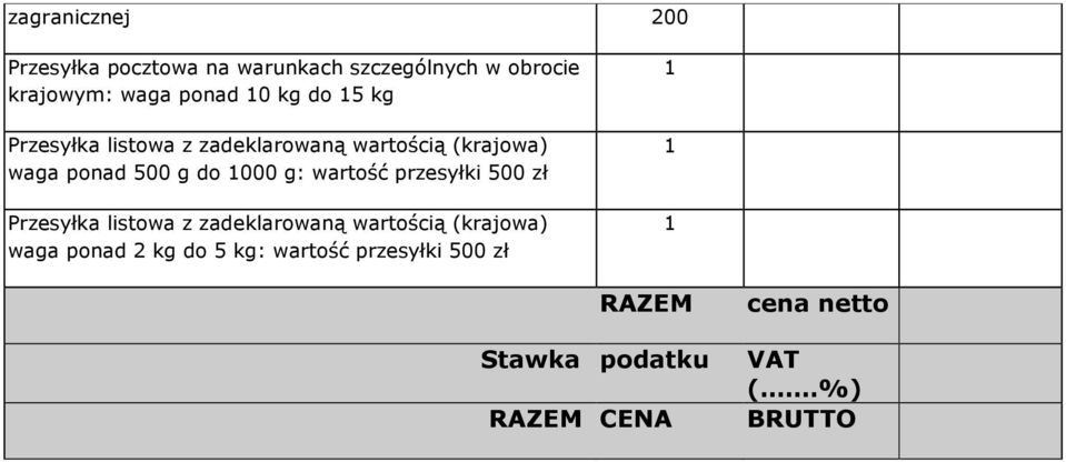 wartość przesyłki 500 zł Przesyłka listowa z zadeklarowaną wartością (krajowa) waga ponad 2 kg