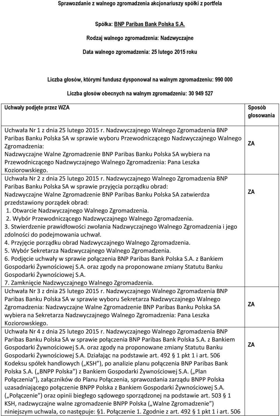 zgromadzeniu: 30 949 527 Uchwały podjęte przez W Uchwała Nr 1 z dnia 25 lutego 2015 r.