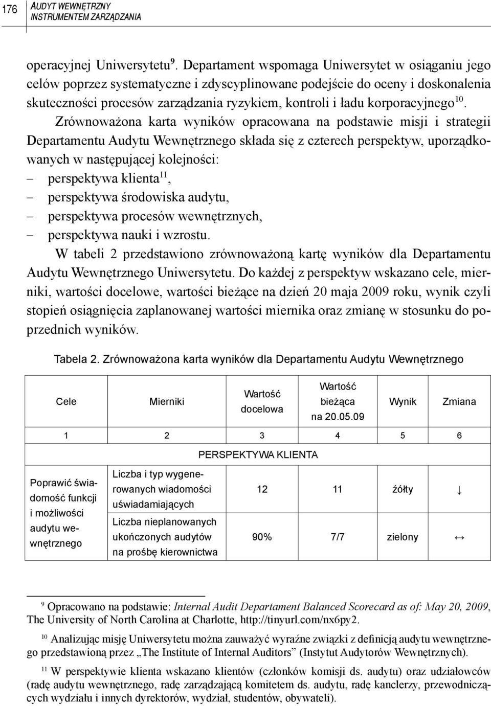 korporacyjnego 10.