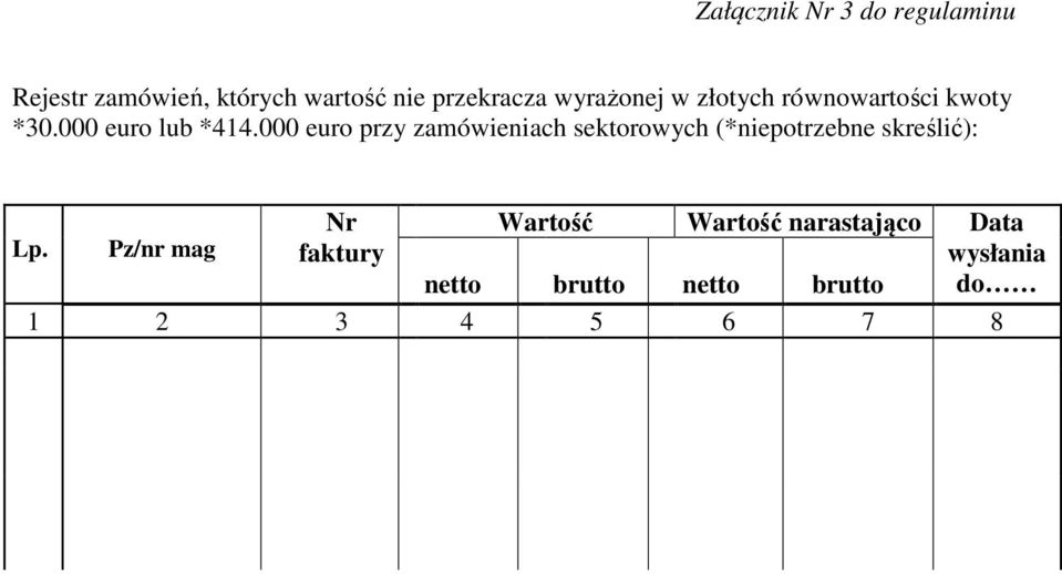 000 euro przy zamówieniach sektorowych (*niepotrzebne skreślić): Lp.