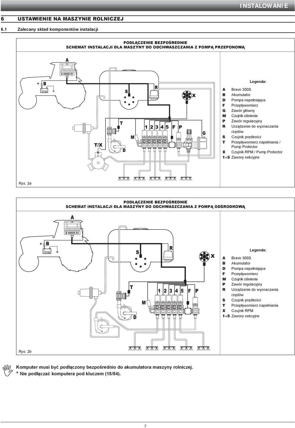 napełniająca Przepływomierz Zawór główny Czujnik ciśnienia Zawór regulacyjny Urządzenie do wyznaczania rzędów Czujnik prędkości T Przepływomierz napełniania / Pump Protector X Czujnik RPM / Pump