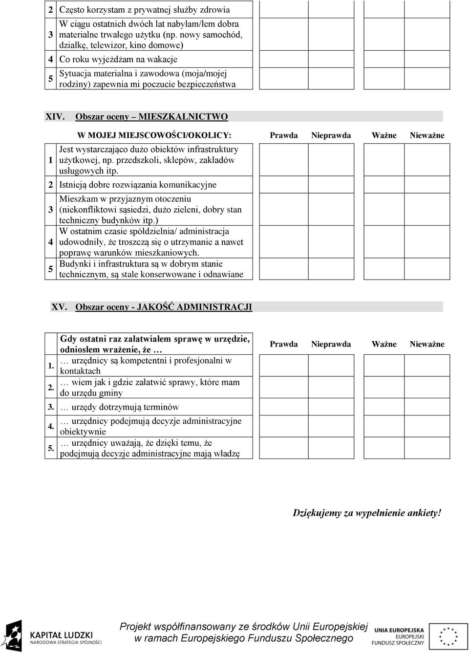 Obszar oceny MIESZKALNICTWO Jest wystarczająco dużo obiektów infrastruktury użytkowej, np. przedszkoli, sklepów, zakładów usługowych itp.