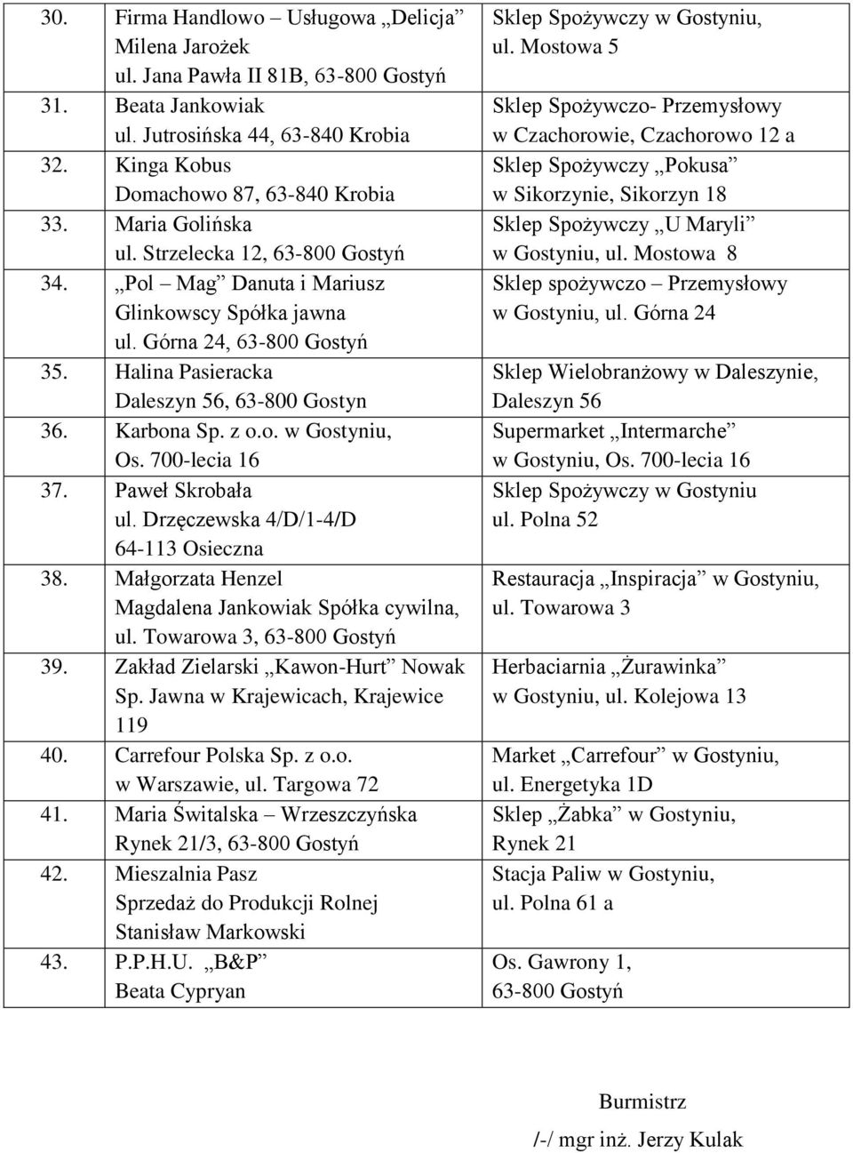 700-lecia 16 37. Paweł Skrobała ul. Drzęczewska 4/D/1-4/D 64-113 Osieczna 38. Małgorzata Henzel Magdalena Jankowiak Spółka cywilna, ul. Towarowa 3, 63-800 Gostyń 39.