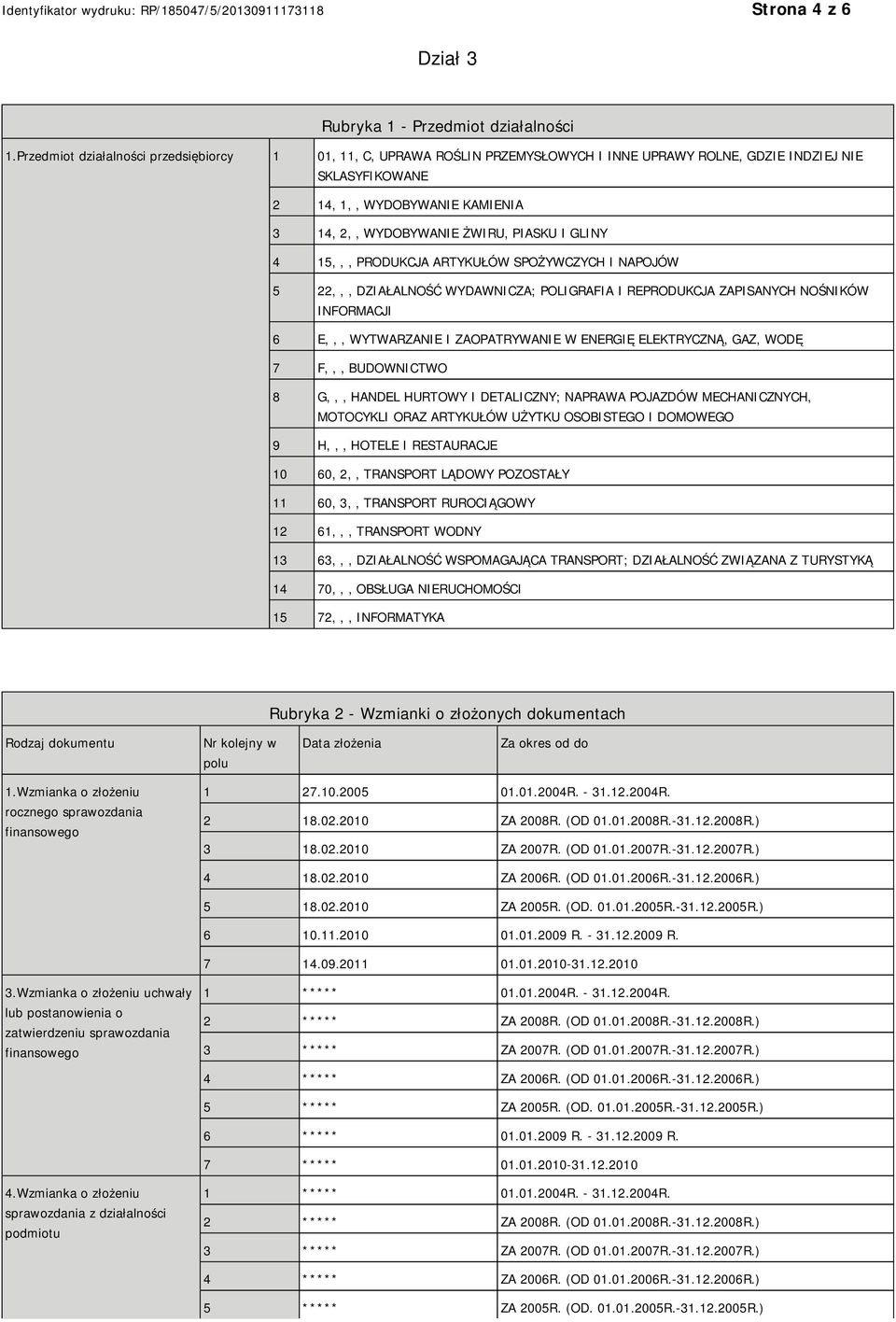 I GLINY 4 15,,, PRODUKCJA ARTYKUŁÓW SPOŻYWCZYCH I NAPOJÓW 5 22,,, DZIAŁALNOŚĆ WYDAWNICZA; POLIGRAFIA I REPRODUKCJA ZAPISANYCH NOŚNIKÓW INFORMACJI 6 E,,, WYTWARZANIE I ZAOPATRYWANIE W ENERGIĘ