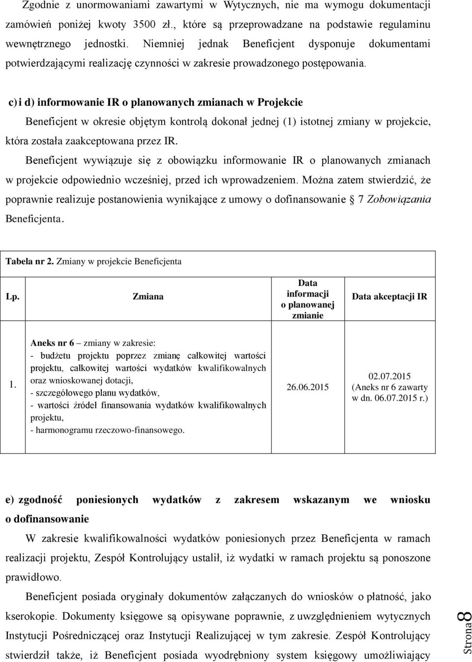 c) i d) informowanie IR o planowanych zmianach w Projekcie Beneficjent w okresie objętym kontrolą dokonał jednej (1) istotnej zmiany w projekcie, która została zaakceptowana przez IR.