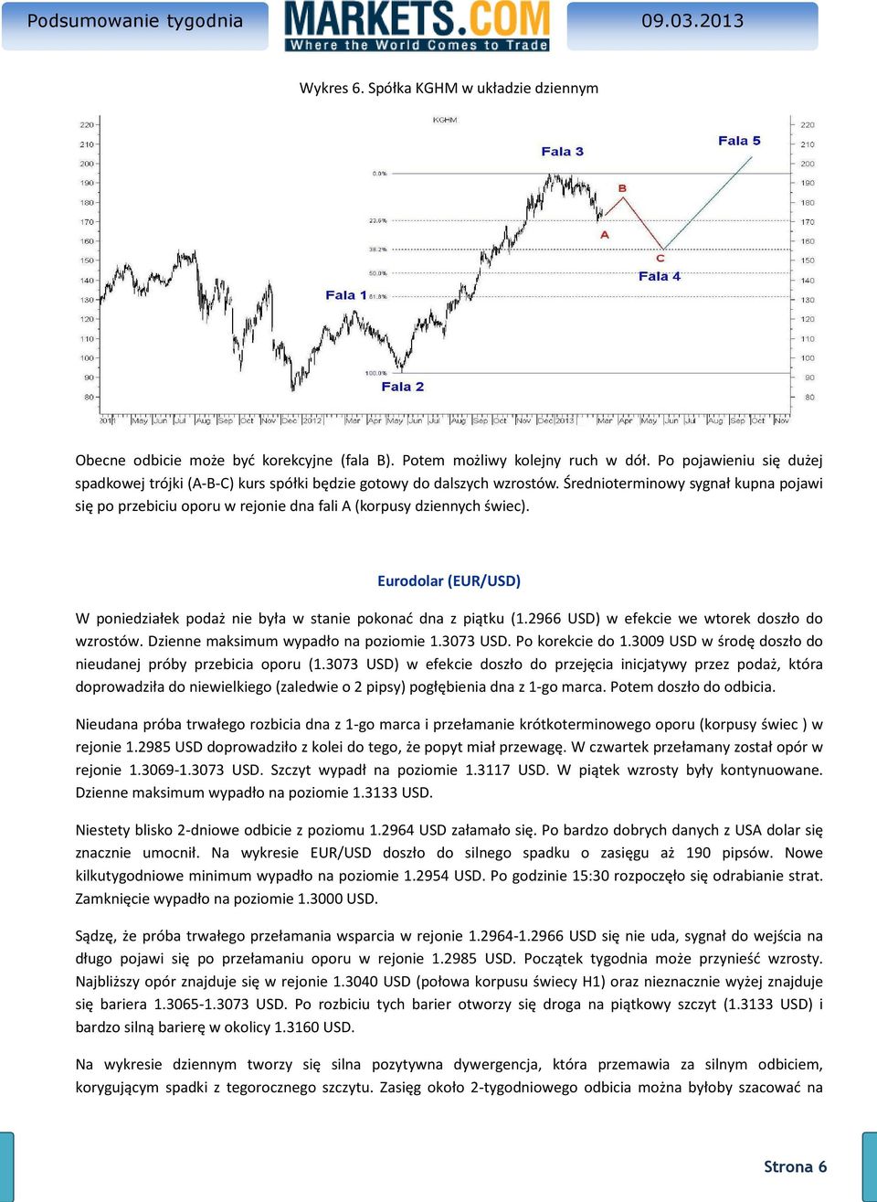 Średnioterminowy sygnał kupna pojawi się po przebiciu oporu w rejonie dna fali A (korpusy dziennych świec). Eurodolar (EUR/USD) W poniedziałek podaż nie była w stanie pokonać dna z piątku (1.