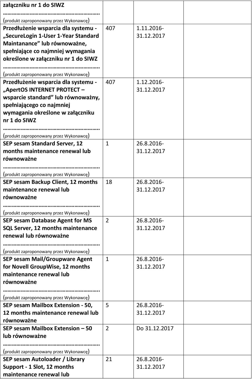 months maintenance renewal lub SEP sesam Mail/Groupware Agent for Novell GroupWise, 12 months SEP sesam Mailbox Extension - 50, 12 months SEP sesam Mailbox Extension