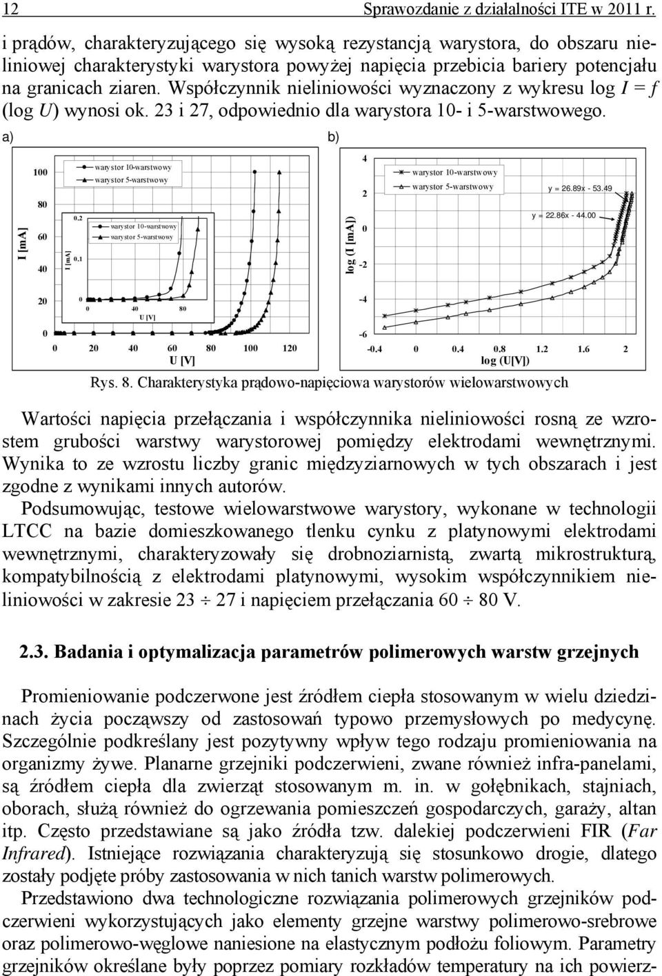 Współczynnik nieliniowości wyznaczony z wykresu log I = f (log U) wynosi ok. 23 i 27, odpowiednio dla warystora 10- i 5-warstwowego. a) b) I [ma] 100 80 60 40 I [ma] 0.2 0.