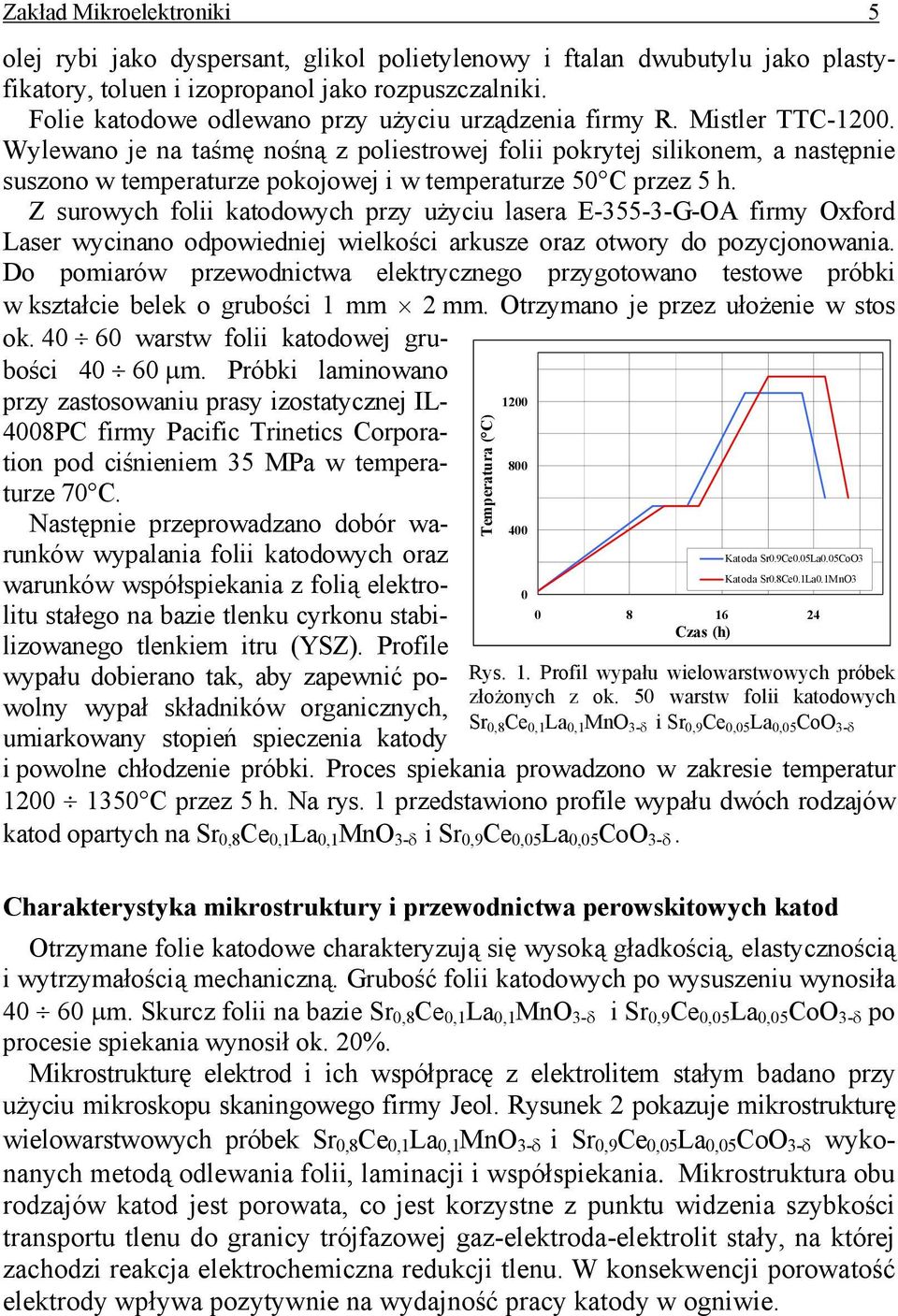 Wylewano je na taśmę nośną z poliestrowej folii pokrytej silikonem, a następnie suszono w temperaturze pokojowej i w temperaturze 50 C przez 5 h.