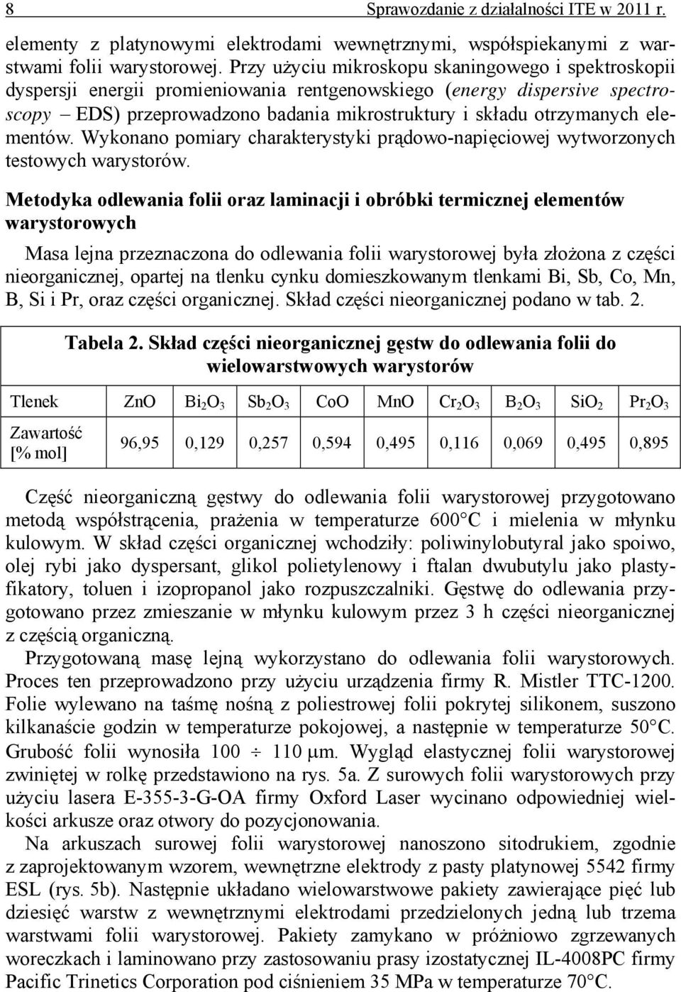 elementów. Wykonano pomiary charakterystyki prądowo-napięciowej wytworzonych testowych warystorów.