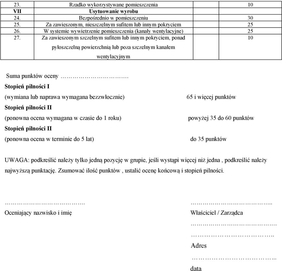 Za zawieszonym szczelnym sufitem lub innym pokryciem, ponad pyłoszczelną powierzchnią lub poza szczelnym kanałem wentylacyjnym Suma punktów oceny.